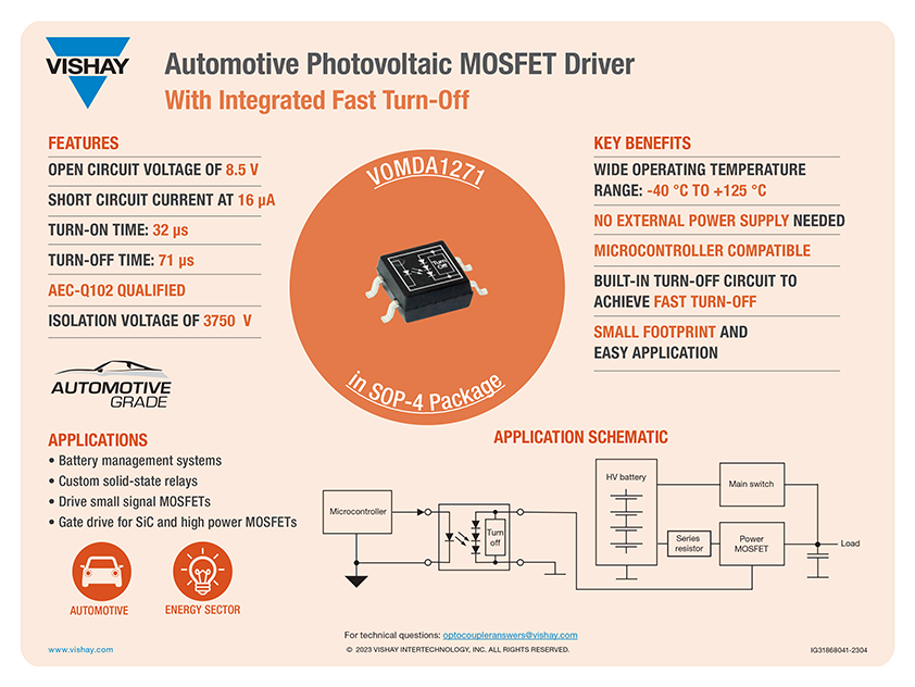Automotive Photovoltaic MOSFET Driver