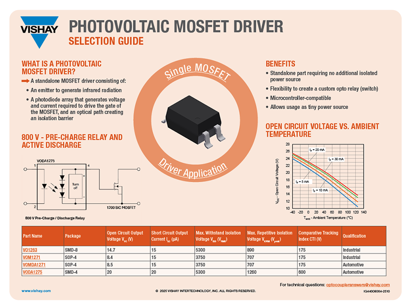 Photovoltaic MOSFET Driver